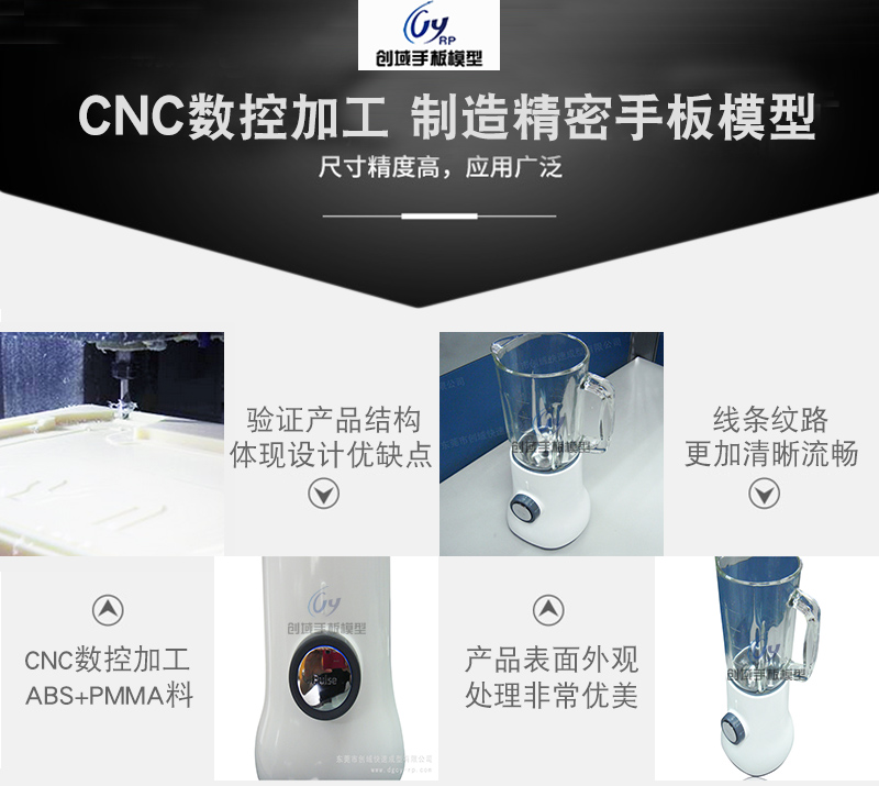 食物處理器手板