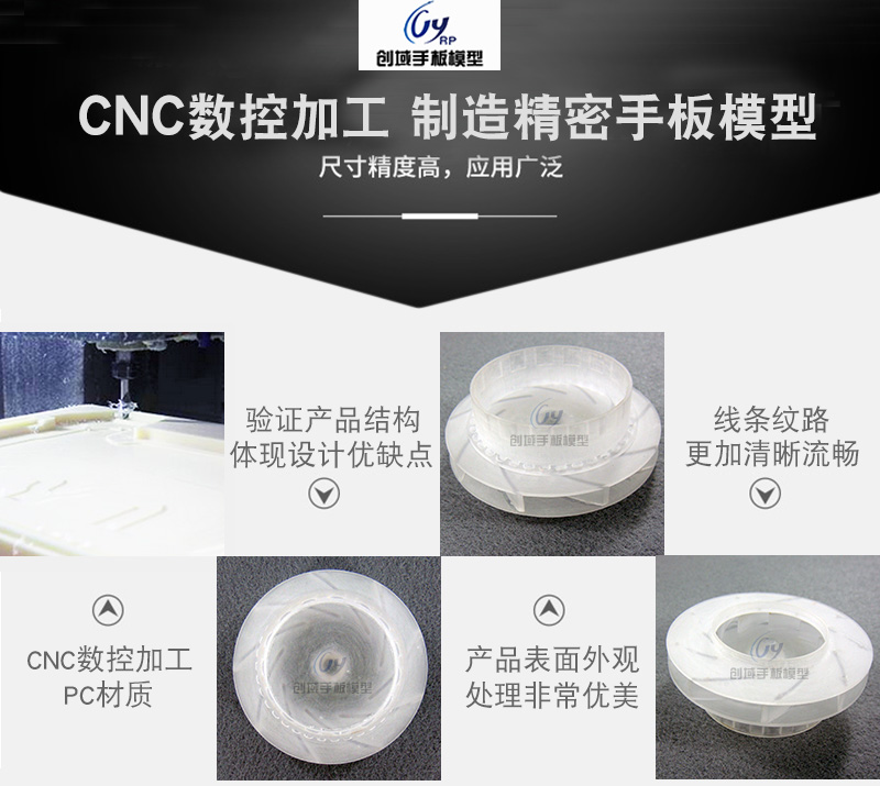 上下錯(cuò)葉手板