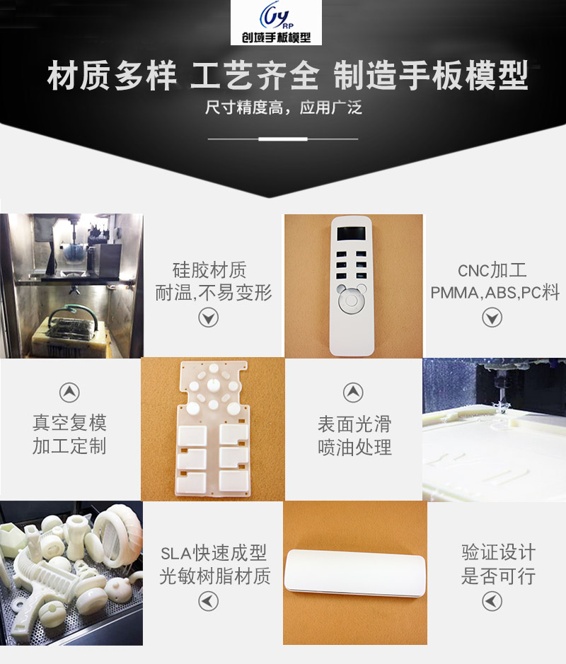 遙控器外殼手板