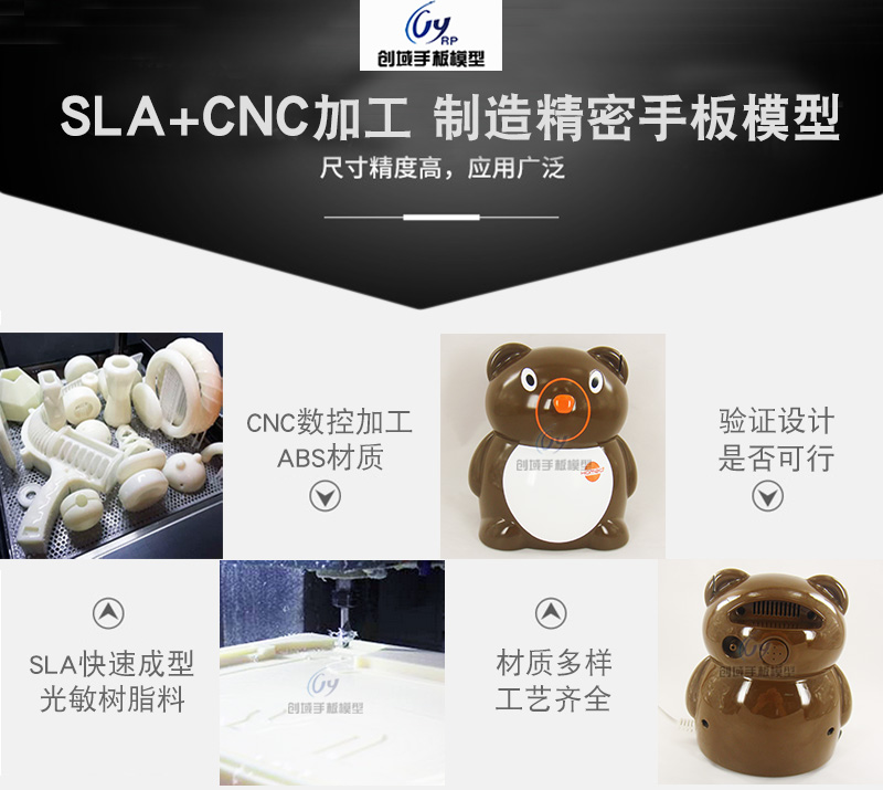 霧化器醫療手板